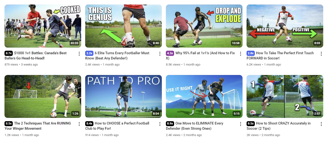 Revenue dashboard showing $37,170 monthly revenue