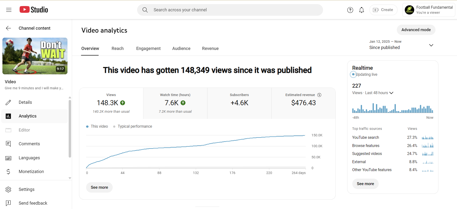 Football Fundamental Analytics Dashboard